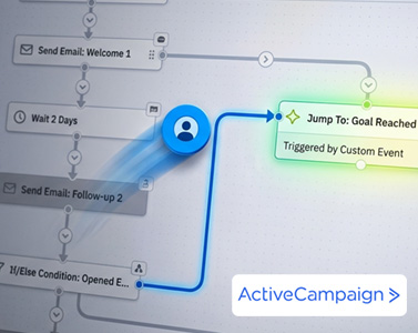 Master ActiveCampaign Automation Builder 2.0 and Eliminate Spaghetti Automations Forever